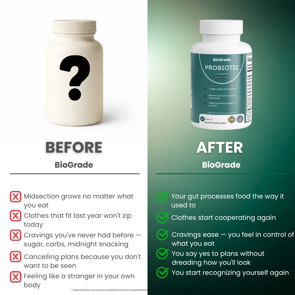 Before and after comparison showing an unmarked bottle versus a BioGrade probiotic supplement bottle with digestive health benefits listed.