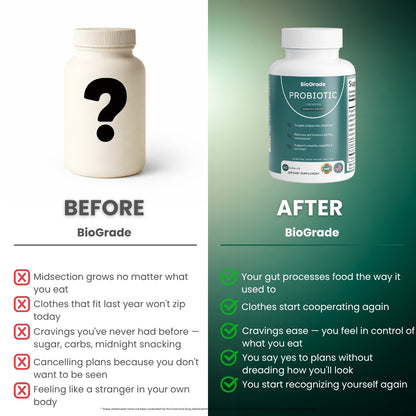 Before and after comparison showing an unmarked bottle versus a BioGrade probiotic supplement bottle with digestive health benefits listed.