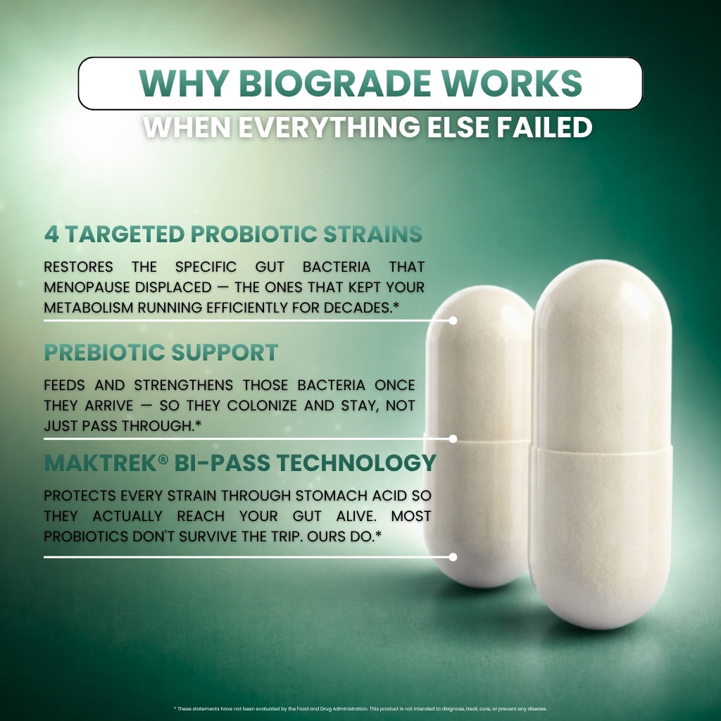 Digestive probiotic supplement capsules with probiotic strains, prebiotic support, and MAKTREK Bi-Pass technology benefits on green background.